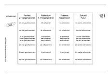 Verben 121-140.pdf